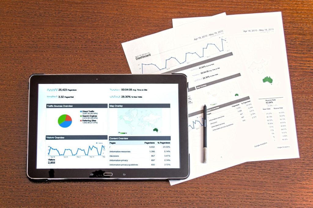performance management, hr, human resources, analysis, analytics, report, reporting, business, budget, financial statement, hr professional, cost, hidden costs performance management, hr, human resources, analysis, analytics, report, reporting, business, budget, financial statement, hr professional, cost, hidden costs, kpi, kpis, key performance indicator
