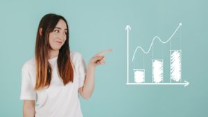 performance management, hr, human resources, analysis, analytics, report, reporting, business, budget, financial statement, hr professional, cost, hidden costs, kpi, kpis, key performance indicator